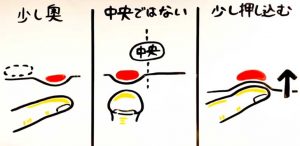 【性教育】女性のGスポットの正しい刺激方法を勉強しました!