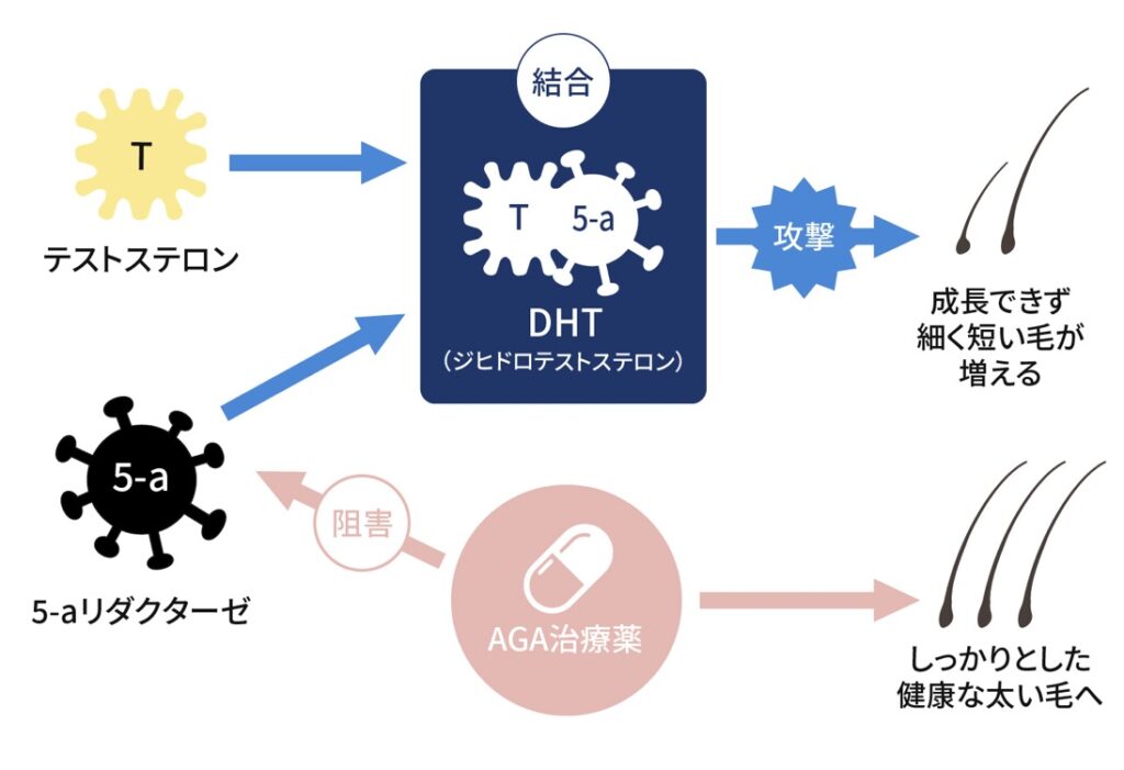 モテなさ過ぎて中学時代毎日オナニーでした。 – 「路上に立たずに月３００万」スカウトアドバイザ～裏みこ～