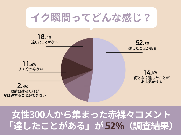 3分】女がイク瞬間のまんこ・・・大変よろしいですよね？ - 動画エロタレスト