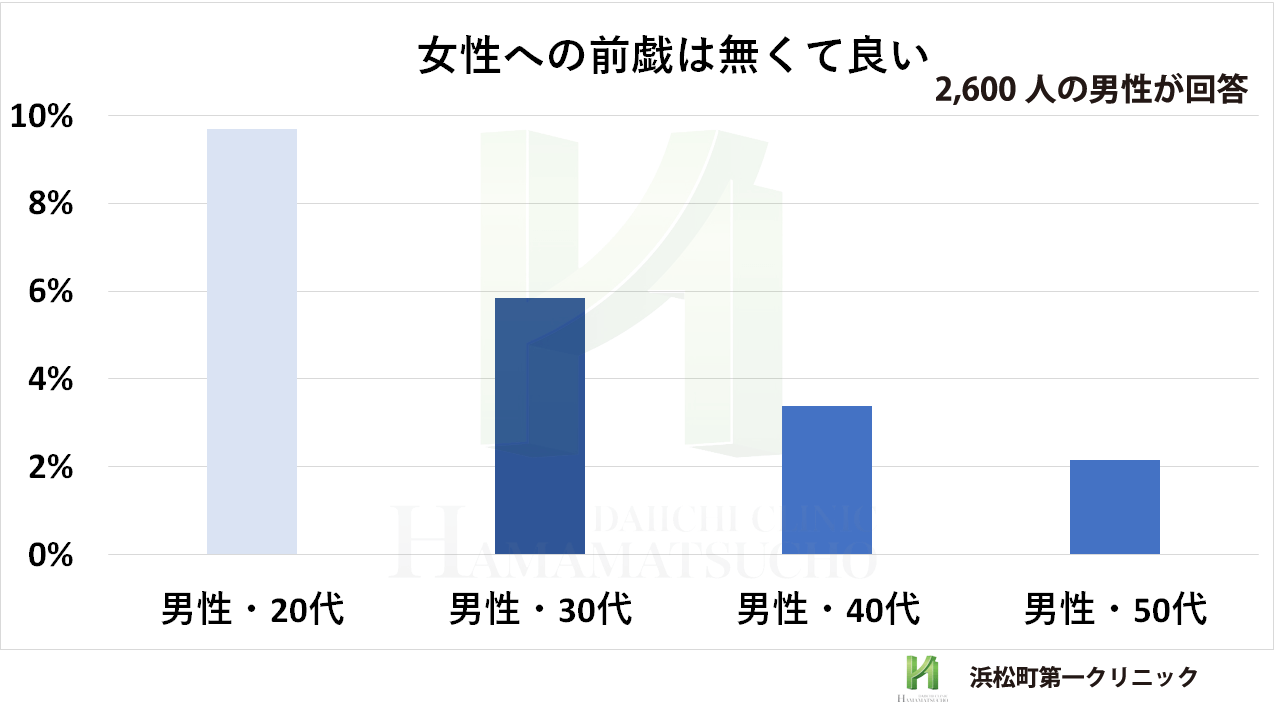 女性のイカせ方・イカせる方法を徹底解説！【エッチが上手な男性実践済み】｜駅ちか！風俗雑記帳