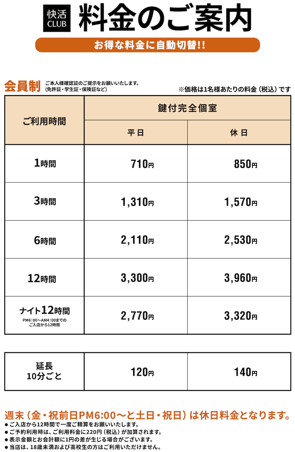 西葛西駅】ママ会に使える個室キッズルーム付きレンタルスペース - スペースマーケット