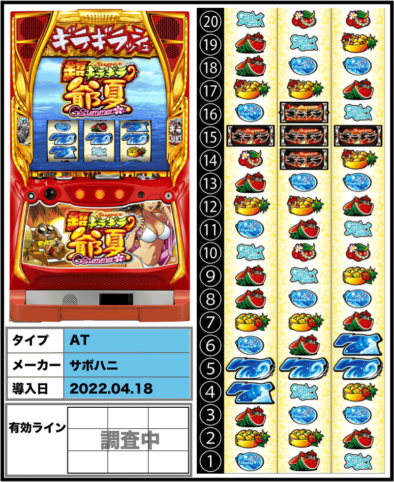 超ギラギラ爺サマーの尖ったゲーム性を模索｜パチンコビレッジ