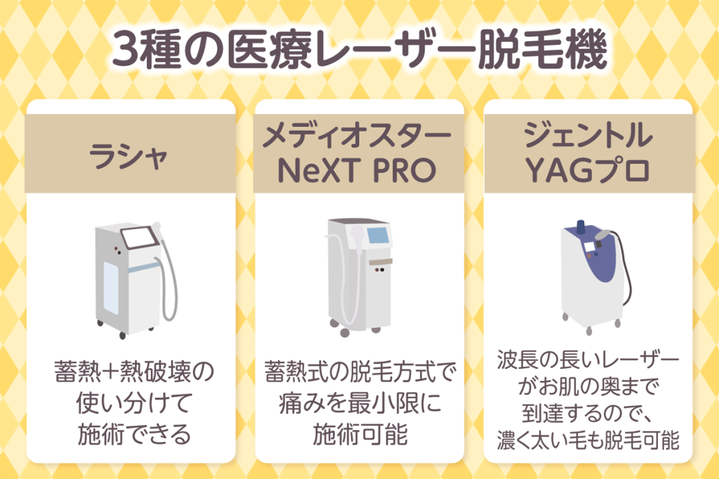 リゼクリニックの口コミ「5回じゃ足りない」は本当？効果ないの悪い評判・最新料金プランを解説 - Spaceship  Earth（スペースシップ・アース）｜SDGs・ESGの取り組み事例から私たちにできる情報をすべての人に提供するメディア