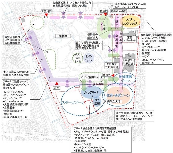 変貌する中世都市京都 - 株式会社