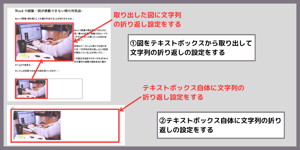 イラストが自由に動かない？（Word2010/2007/2003） | パソコンが好きになるブログ〜表技・裏技・便利技伝授！