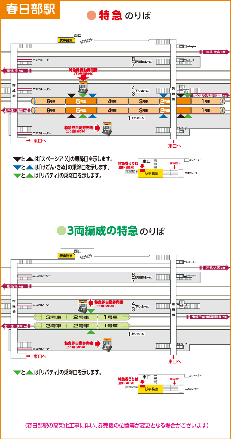 東武伊勢崎線 竹ノ塚・谷塚・武里・北春日部駅 LED電光掲示板