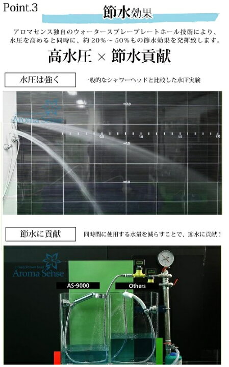 アロマセンス シャワーヘッド(アダプター付) ＜AS＞[KNTeC]の通販 ｜ 配管部品.com