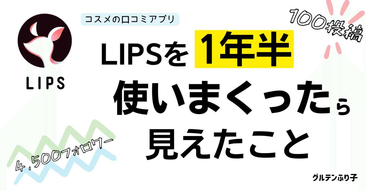 東大生が作る美容系口コミアプリ「リップス」が100万DL達成 人気の理由は“熱量”にあり -