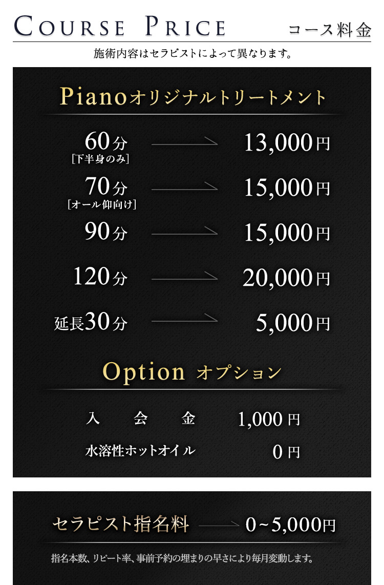 千葉メンズエステ・大人の男性のための完全個室メンズリラクゼーションサロン | 千葉メンズエステ「PIANO~ピアノ」 | トップページ