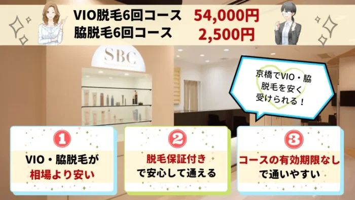 大阪でメンズ医療脱毛がおすすめのクリニック10選！部位別の料金を比較！