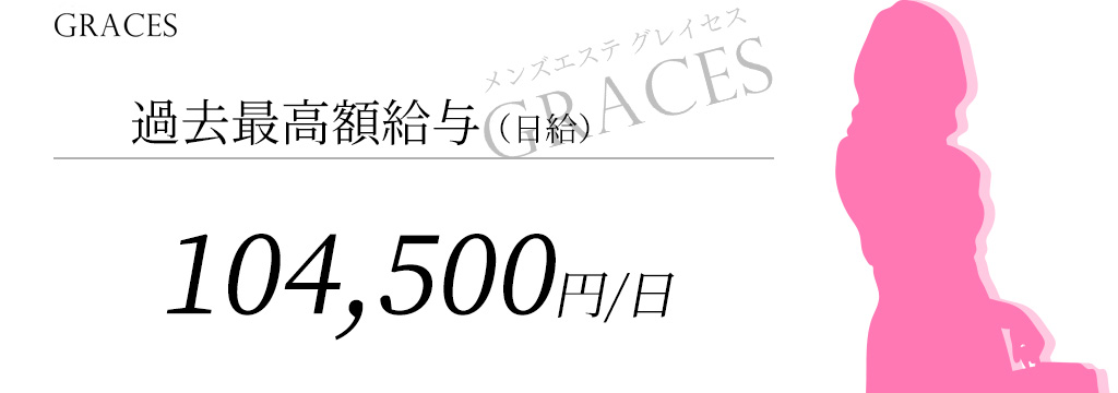 メンズエステGraces・グレイセス関内｜関内・伊勢佐木町|はくのメンズエステならアロマパンダ通信