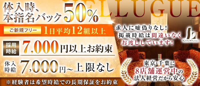 西船橋(千葉県のJR武蔵野線)のパーティー｜ジモティー