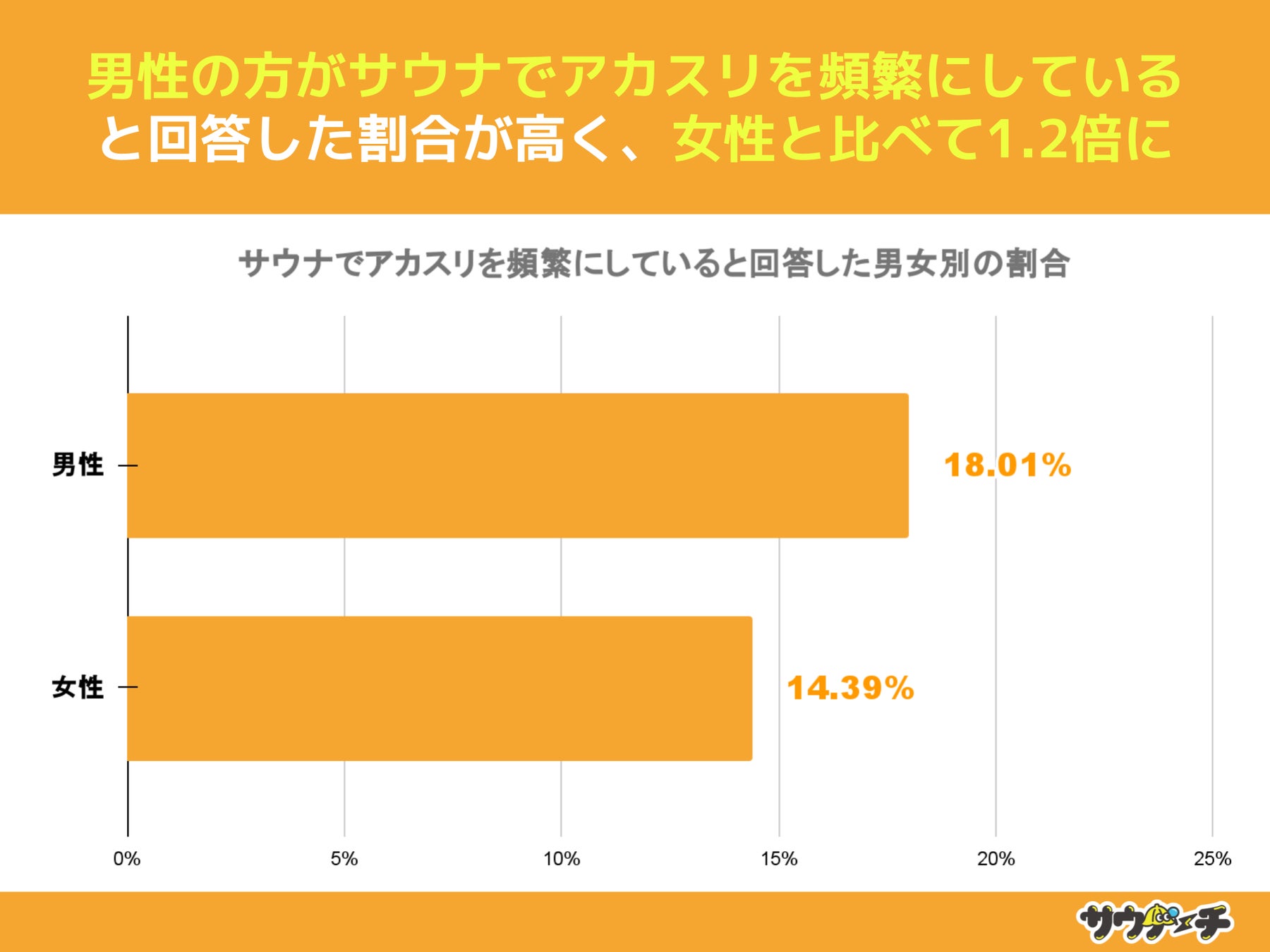 愛知県内であかすりが受けられるスポット！英国式、伝統の韓国式も | Pathee(パシー)