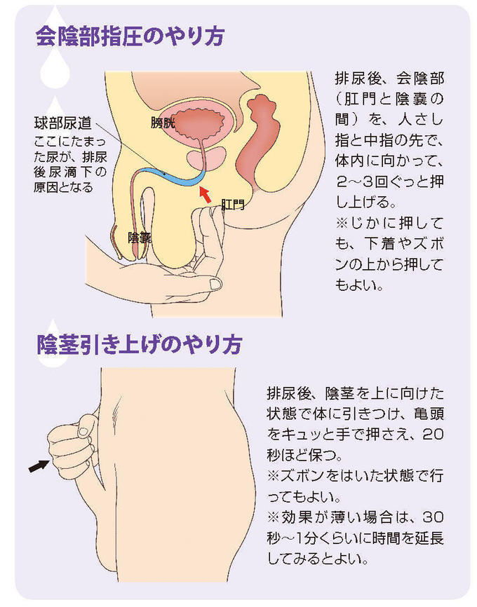 メスイキを味わうにはどんなオナニーをすればいいか | アネドラ