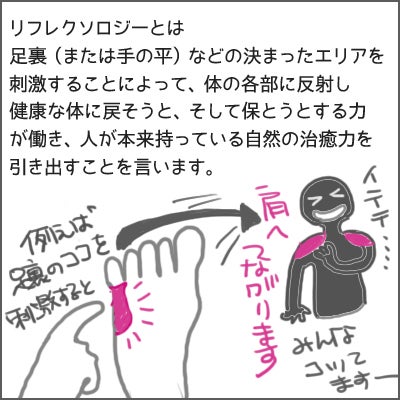 リフレって行ったことないんだけど、何分くらいで入ると楽しめますか？ | マシュマロ