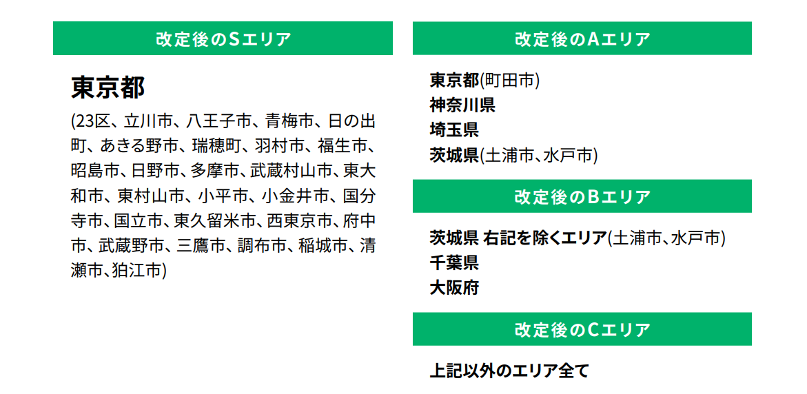 茨城の風俗求人【バニラ】で高収入バイト