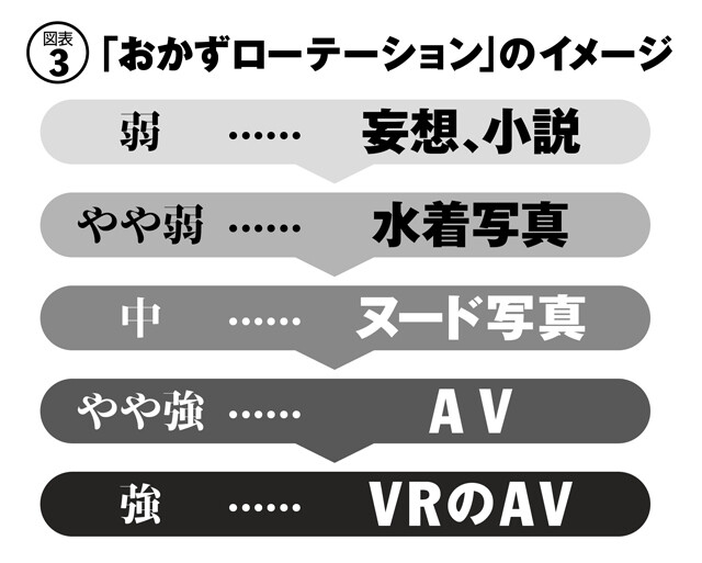 毎日射精してない人は危機感を持ったほうがいい！？専門医が毎日射精を推奨する理由 – メンズ形成外科 | 青山セレス&船橋中央クリニック