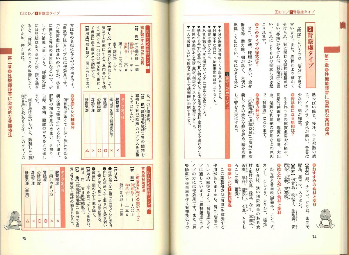 セックスレスで夢精したパンツ洗う男性も…50歳前からの性事情を調査 | AERA dot. (アエラドット)