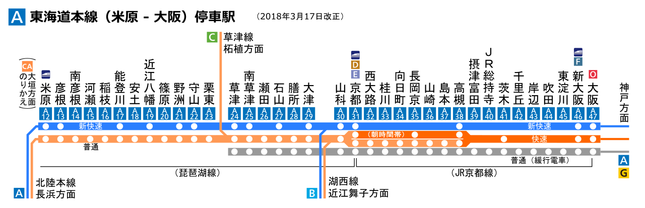 ＪＲ琵琶湖線（東海道本線）停車駅時刻表 - ＪＲ琵琶湖線