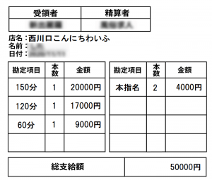 西川口こんにちわいふ（西川口/デリヘル）