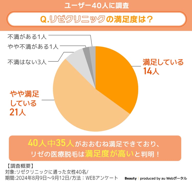 脱毛 – 日本医学ジャーナルMEJA