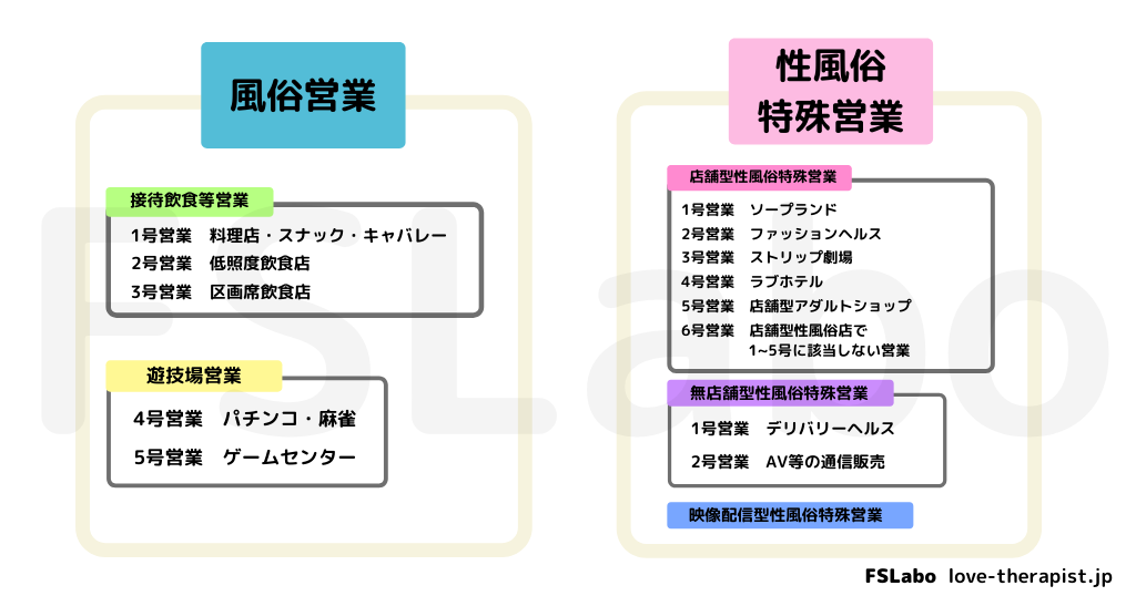 全国のソープランドがある県と無い県をまとめてみた | ザウパー風俗求人