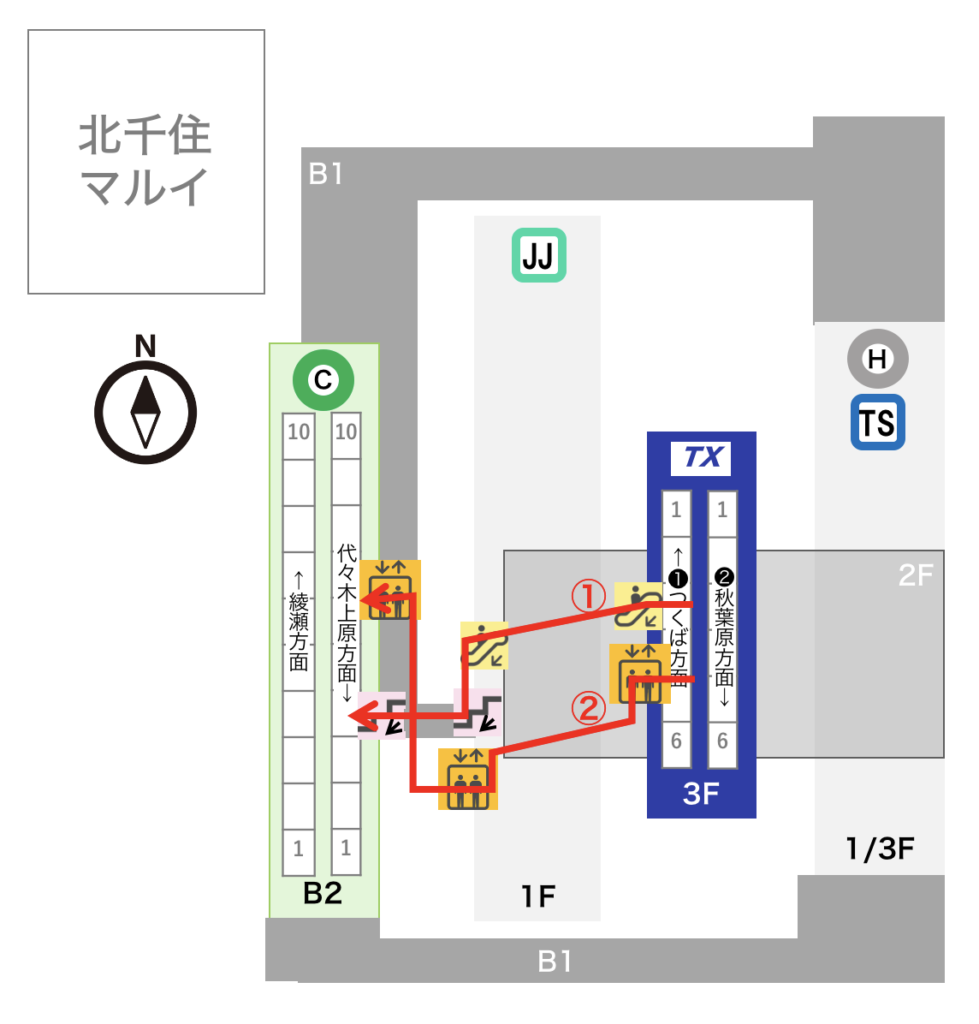 北千住駅の全路線！乗り換え最短・エレベータールートと便利な乗車位置まとめ | |