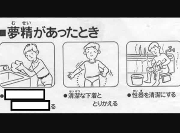 医師監修】精通（せいつう）って何？夢精や射精のこと、どう伝える？思春期男子の性教育 | 家庭ではじめる性教育サイト命育