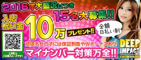 豊富なキャバクラ店舗数と隠れたピンサロ店！埼玉県志木市の繁華街夜遊び