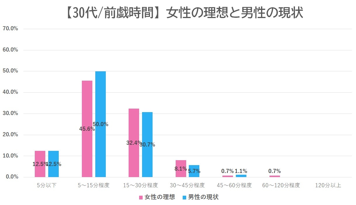 Amazon.co.jp: エッチな女性のためのセクシーランジェリー（ブラックL）（ブラックM） : ファッション