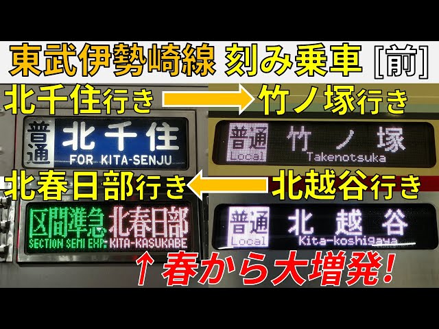 春日部駅から北越谷駅(2021年07月24日) 鉄道乗車記録(鉄レコ・乗りつぶし) by トレインさん